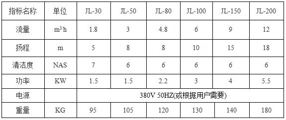 JL便攜式濾油機